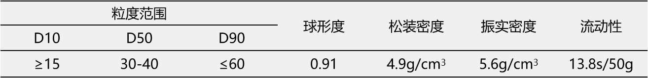 084920_187093_jsue_gsdt.png 084920_187093_jsue_gsdt.png