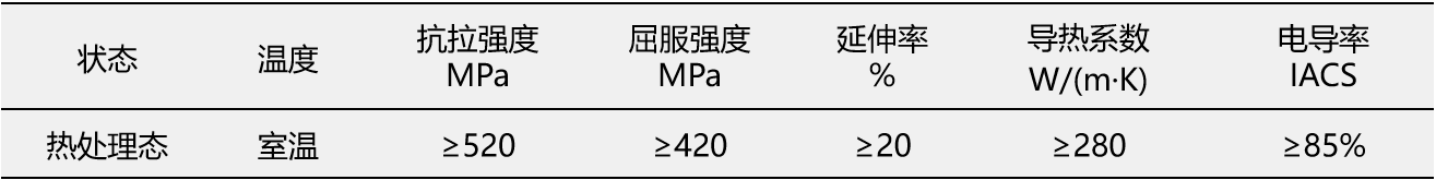 085135_295799_jsue_gsdt.png 085135_295799_jsue_gsdt.png