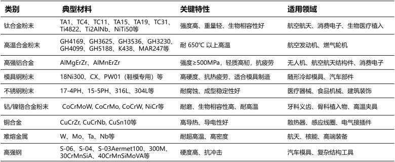 e0d46ed0c765406b80dcd5643a9e50de.png