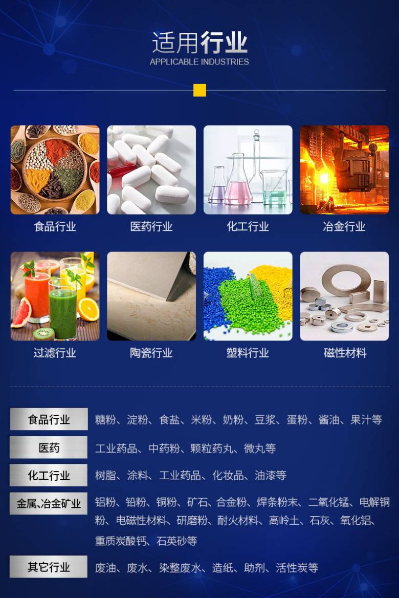 旋振筛详情页_09.jpg