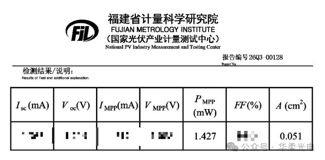 超越晶硅！华柔光电27.98%效率树立钙钛矿新标杆