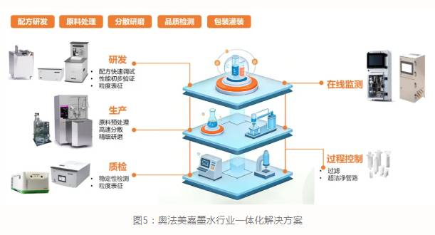 搜狗高速浏览器截图20260310154706.png