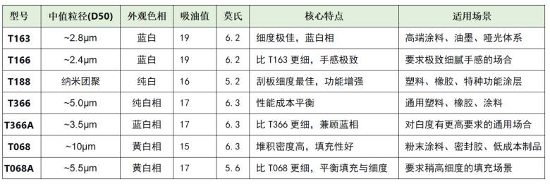 亚钛粉.png