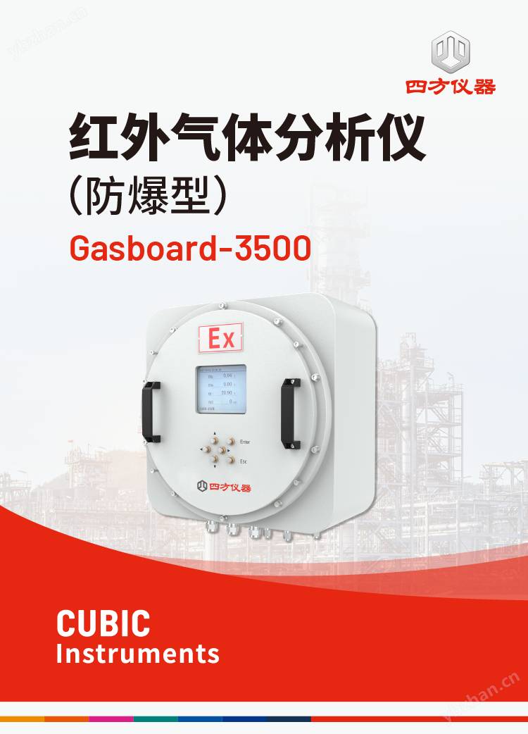 在线红外气体分析仪