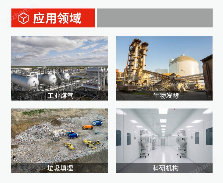 在线红外气体分析仪