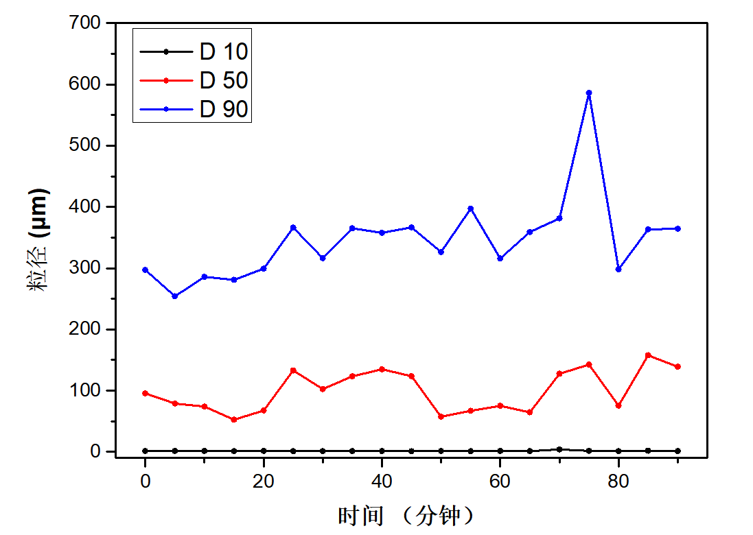 143401_247425_jsue_gsdt.png
