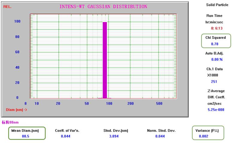 142542_444125_jsue_gsdt.png