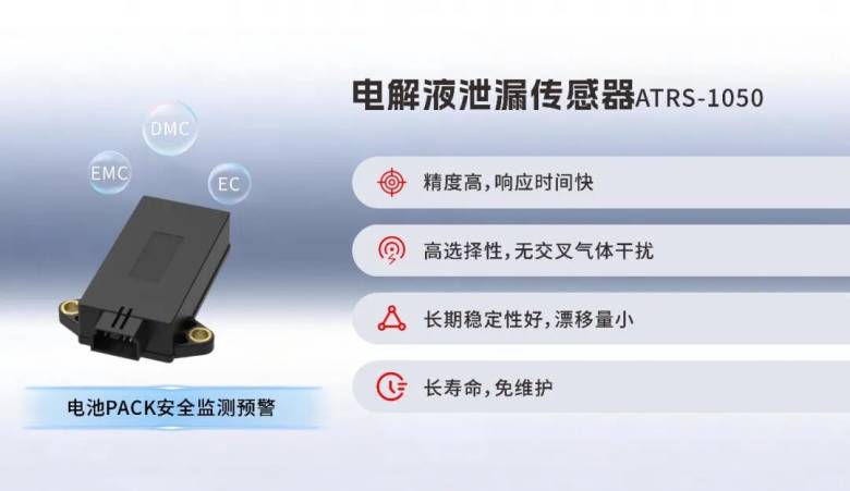 亮相ESIE2026｜四方光电“复合感知+散热管理+过程控制”产品矩阵构建新能源全生命周期安全监测体系