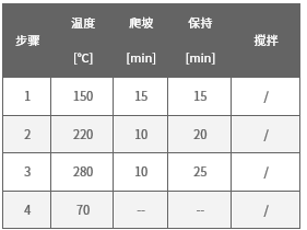 实验二.png