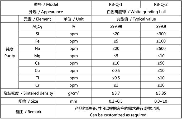 研磨球.jpg