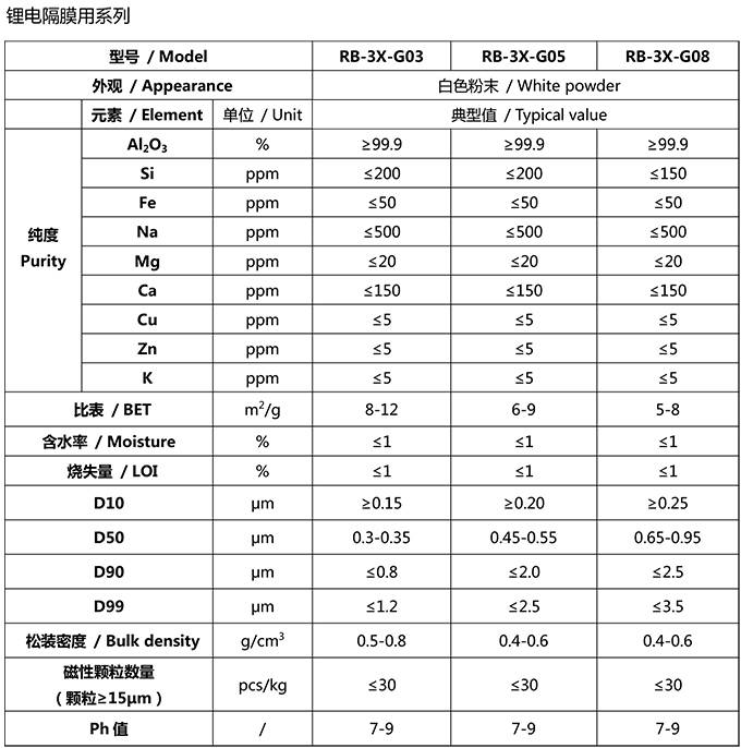 锂电隔膜.jpg