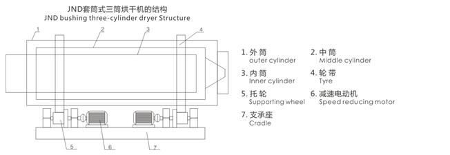 双筒烘干机效果图.jpg