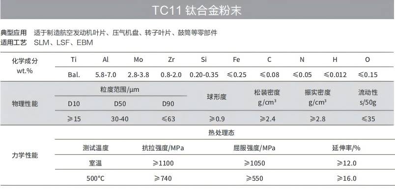 TC11(1).png