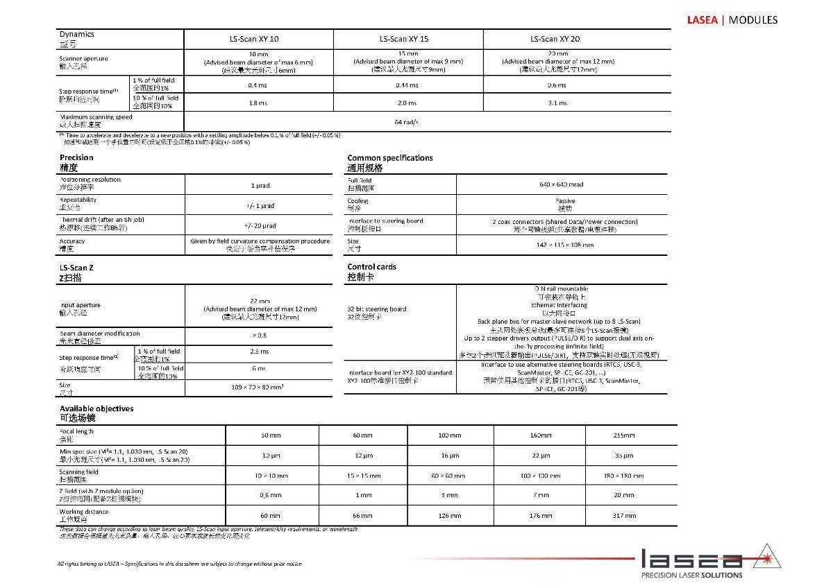 163148_835477_ue_procont.jpg Datasheet LS-Scan - 中文_页面_2.jpg