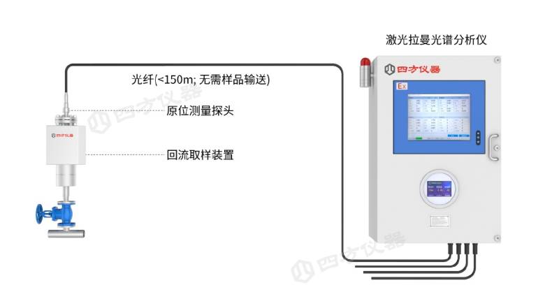 102124_734497_jsue_jswz.png 3200EX光纤图.png