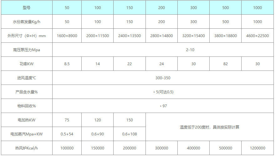 162647_184659_ue_procont.png image.png