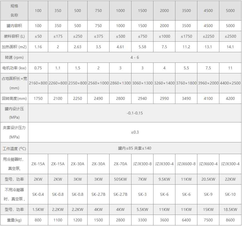 163552_057535_ue_procont.png image.png
