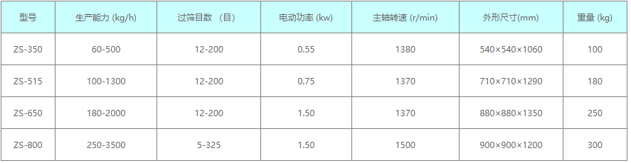 170047_622983_ue_procont.png image.png
