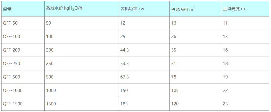 170545_872044_ue_procont.png image.png