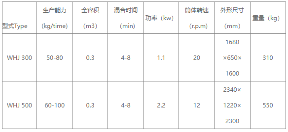 093634_577540_ue_procont.png image.png
