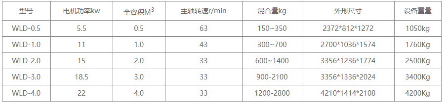 094101_253276_ue_procont.png image.png