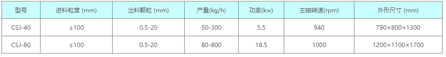 095417_715114_ue_procont.png image.png