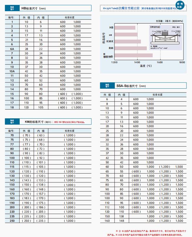 105441_501448_ue_procont.png image.png