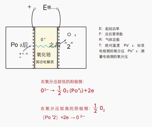 113205_168293_ue_procont.png image.png