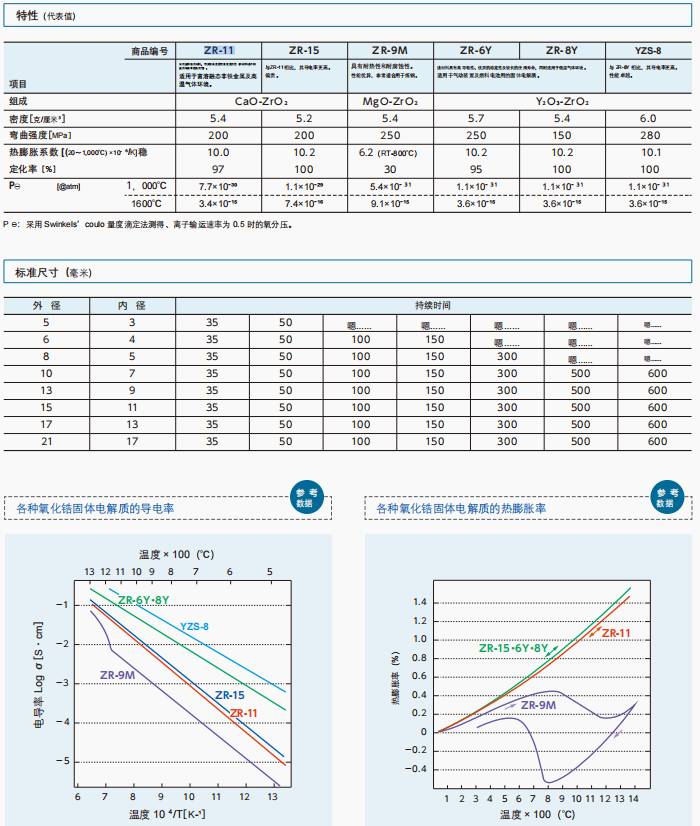 113235_499932_ue_procont.png image.png
