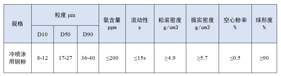 150635_127601_jsue_gsdt.png