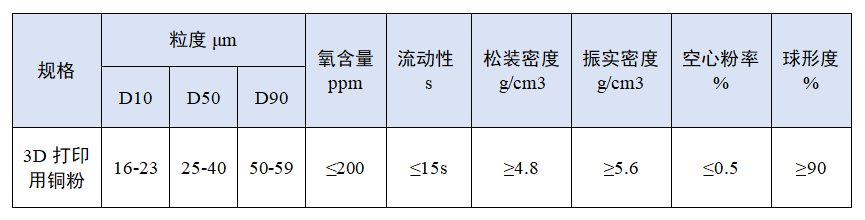 150715_152621_jsue_gsdt.png