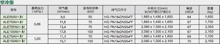 空冷? data-entity-type=