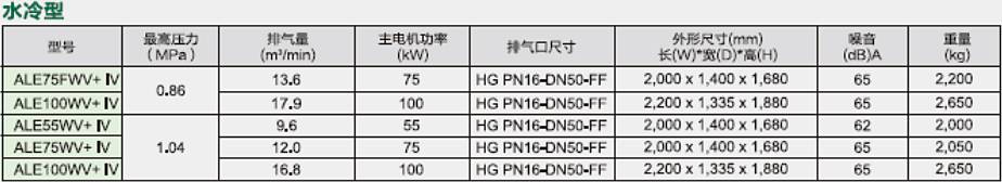 水冷? data-entity-type=