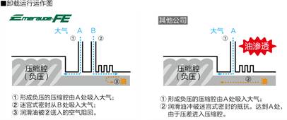 两个大气开放子孔构造原? data-entity-type=