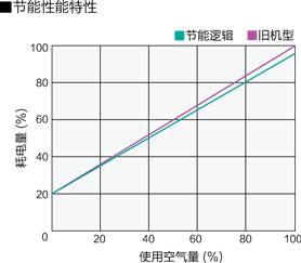 压力变动幅度控制?小范? data-entity-type=