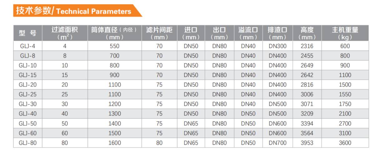 090244_019157_ue_procont.png 自动排渣过滤机参数.png