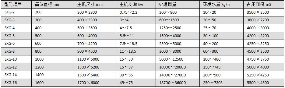 闪蒸干燥机.jpg