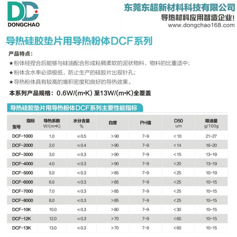 导热硅胶垫片粉.jpg