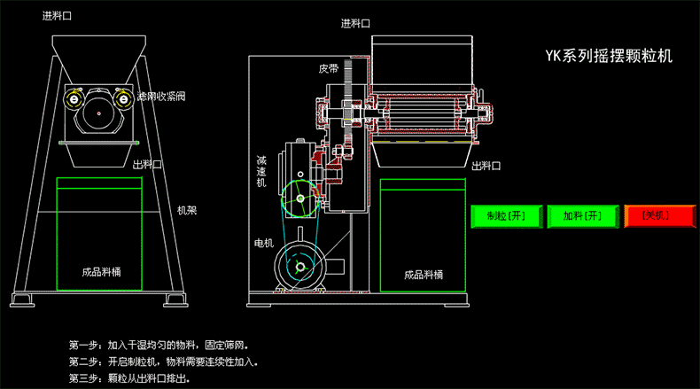 摇摆制粒机.gif