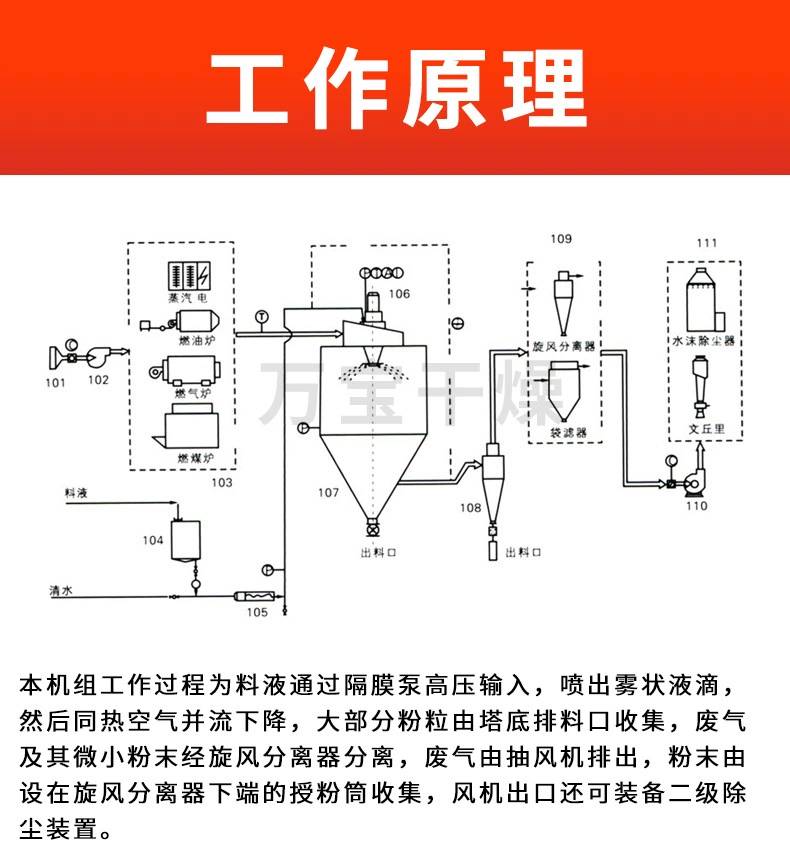 154540_919123_ue_procont.png