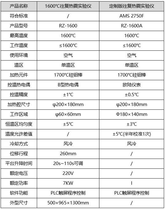 1600往复.jpg