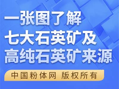 一张图了解七大石英矿及高纯石英矿来源