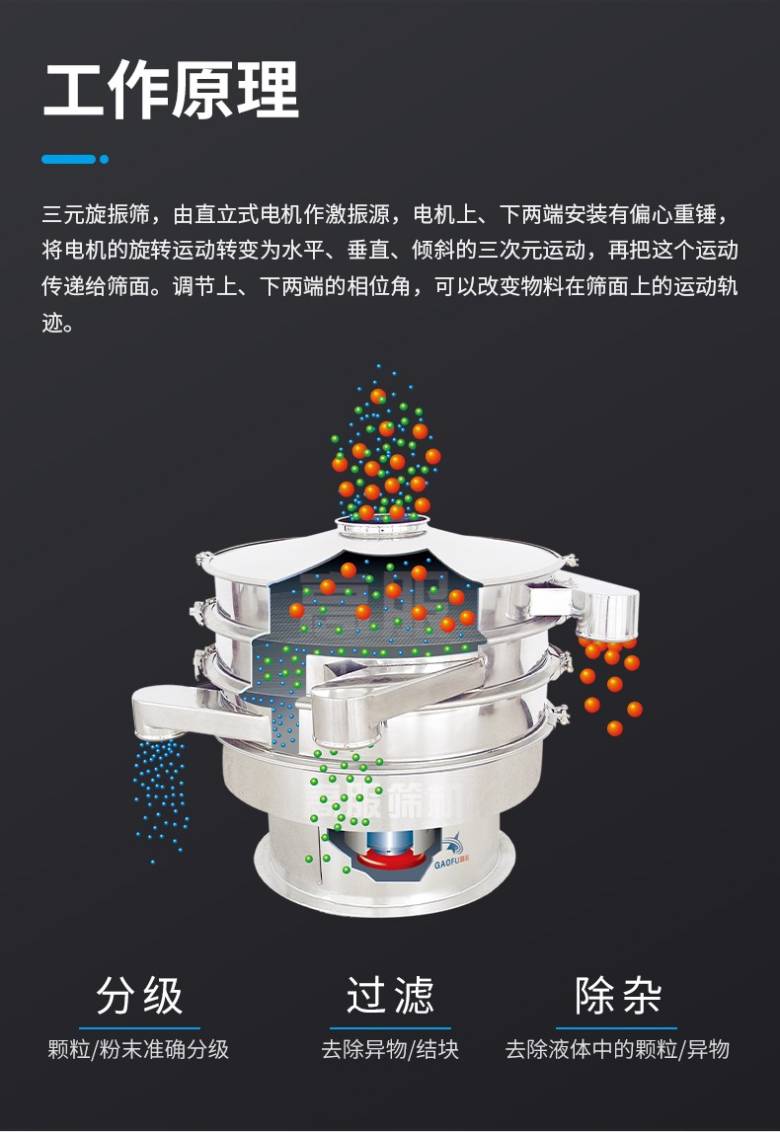 150831_504138_jsue_jswz.jpg 旋振筛06.jpg