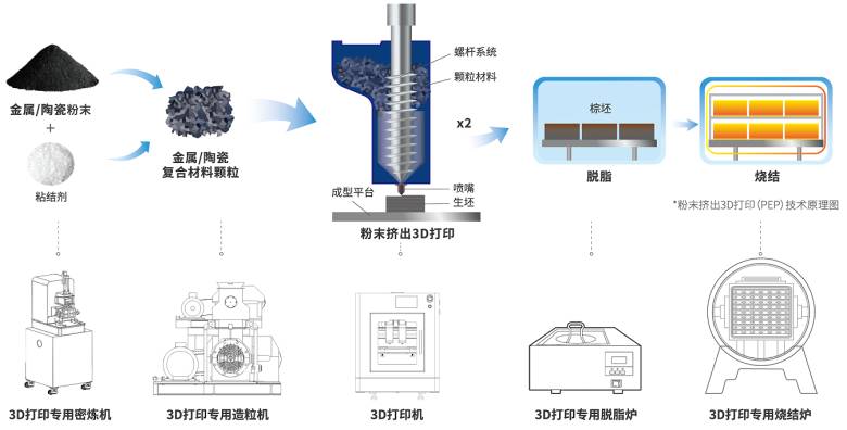 100231_576701_jsue_gsdt.png 微信图片_20260702094421.png