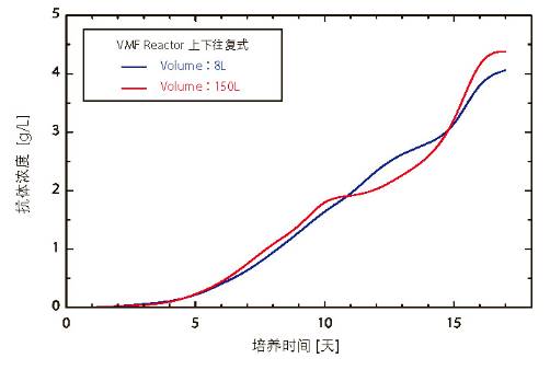 100723_786607_ue_procont.png image.png