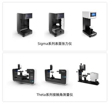 百欧林全新Sigma系列力学法表面张力仪重磅发布 覆盖全场景界面化学测量需求