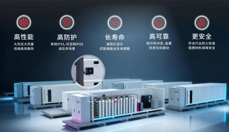 焕新上线|四方风信新版正式启用,一站式热管理解决方案线上平台全新亮相