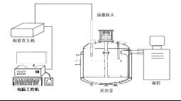 企业微信截图_17839969536378.png