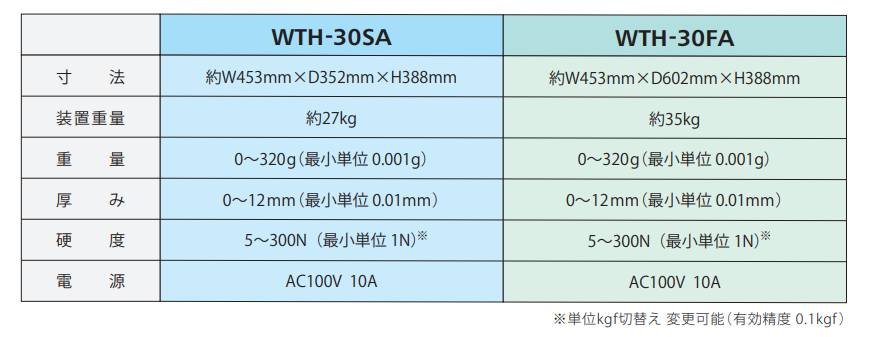 162330_077486_ue_procont.png image.png