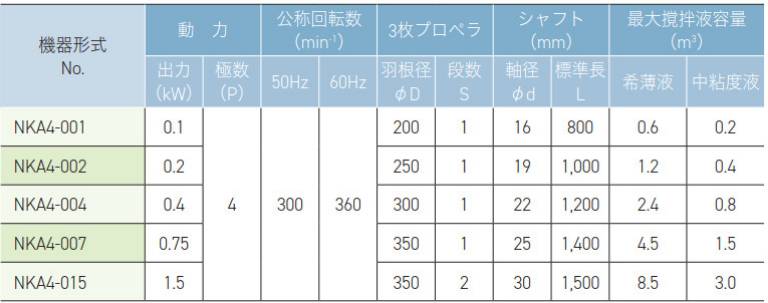 130627_416573_ue_procont.png image.png